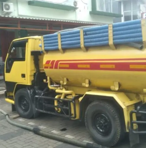 Sedot WC gunungpati Terdekat